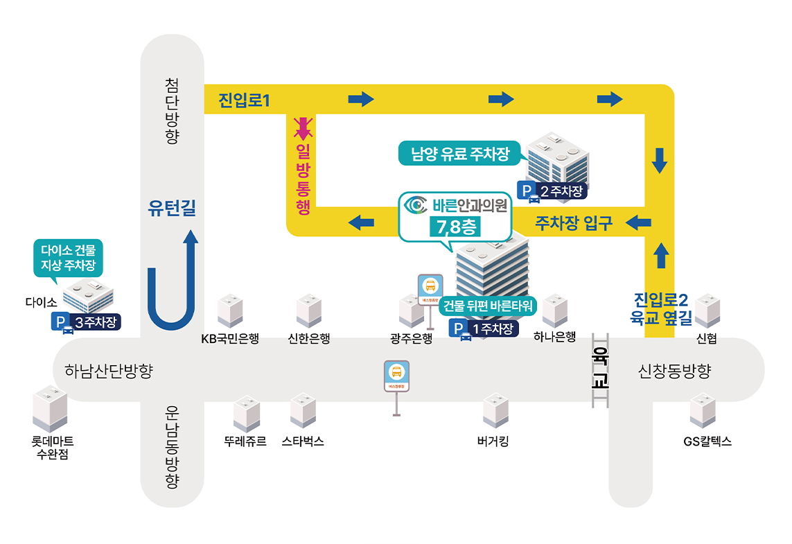 바른안과 수완점 약도