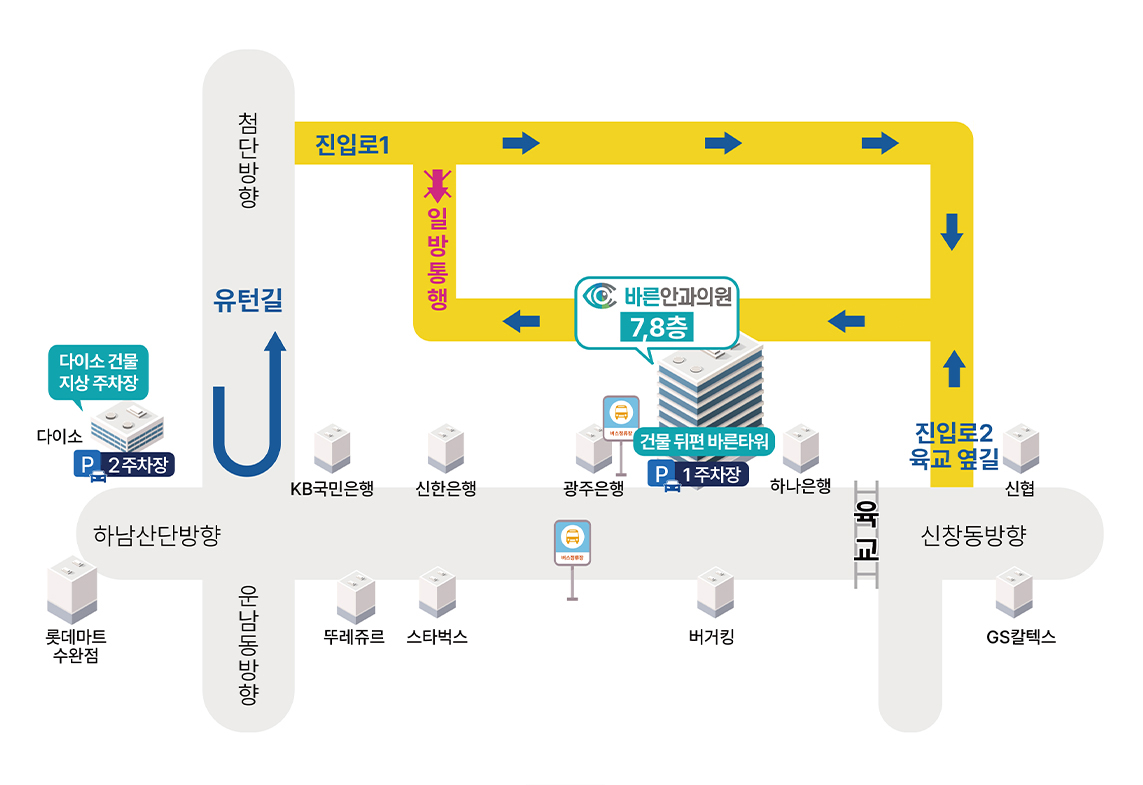 바른안과 수완점 약도